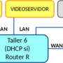 red_escenario1.png