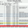 astronomia_20150426_oculares-para-meade-etx-70at.png