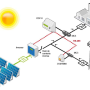 instalacion_solar_2.png