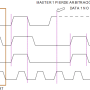 i2c_arbitraje.png