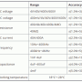 aneng_st181_especificaciones.png