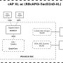 capxlac_210903.png