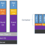 imagen-docker-00.png