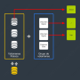 esquema_lvm.png